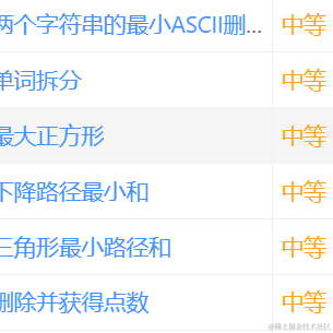 桑健康于2023-08-01 22:09发布的图片