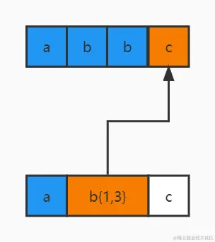 4-回溯.jpg