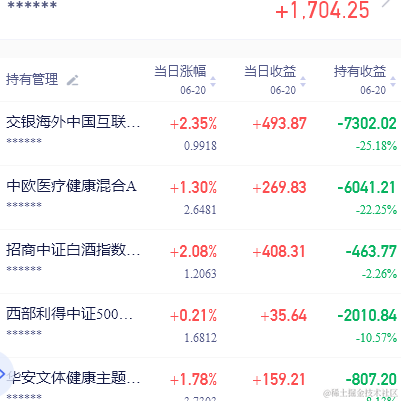 阿里巴巴首席架构师于2022-06-20 16:22发布的图片