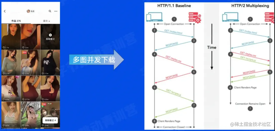 截屏2022-05-20 11.09.14.png