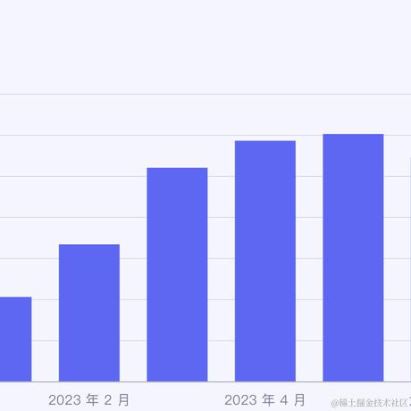散修张一介于2023-09-16 18:08发布的图片