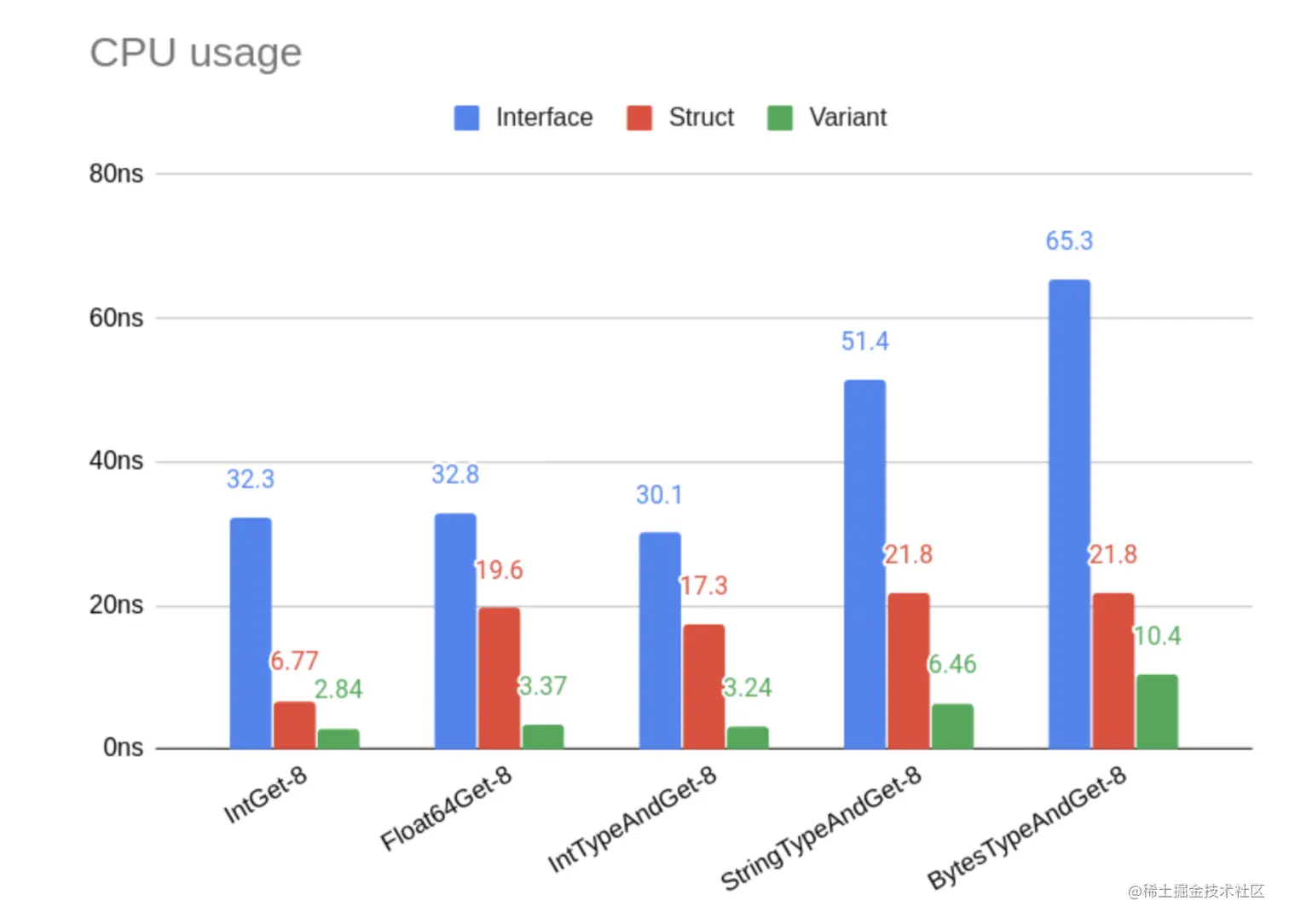截屏2022-05-24 下午8.24.33.png