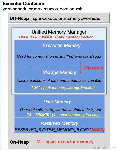 截屏2022-08-01 10.31.34.png