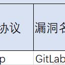 吴鹏程于2024-06-14 18:08发布的图片