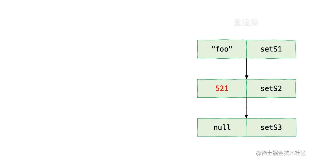 c.gif
