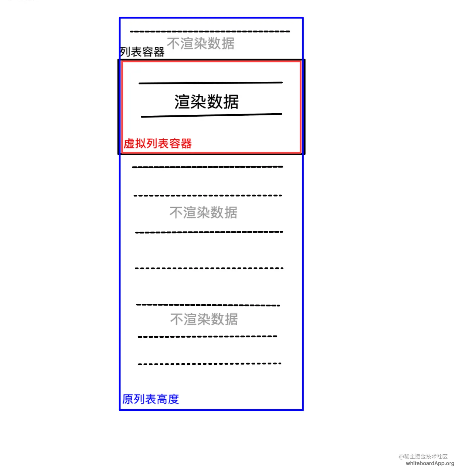 whiteboardappdotorg20210812223614.png