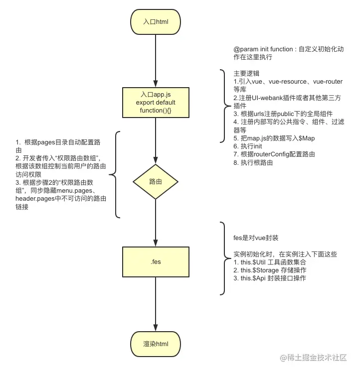 截屏2022-05-19 下午2.43.35.png