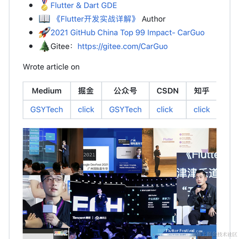 恋猫de小郭于2022-07-14 13:43发布的图片