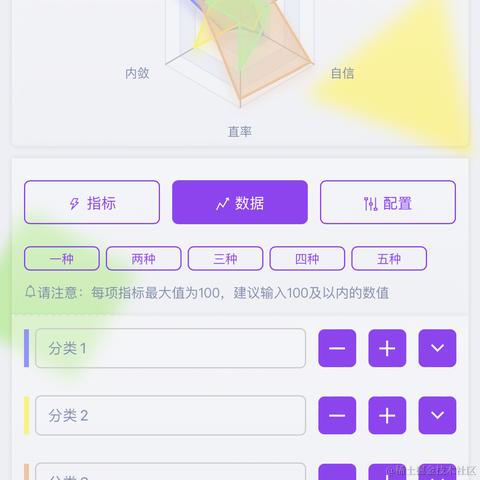J3LLYPUNK于2024-03-19 09:18发布的图片
