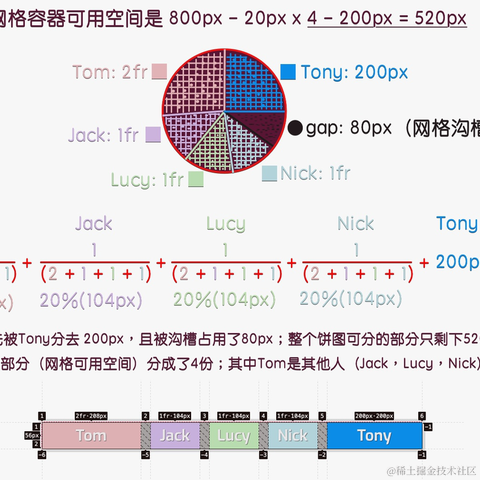 大漠_w3cpluscom于2021-05-08 01:39发布的图片