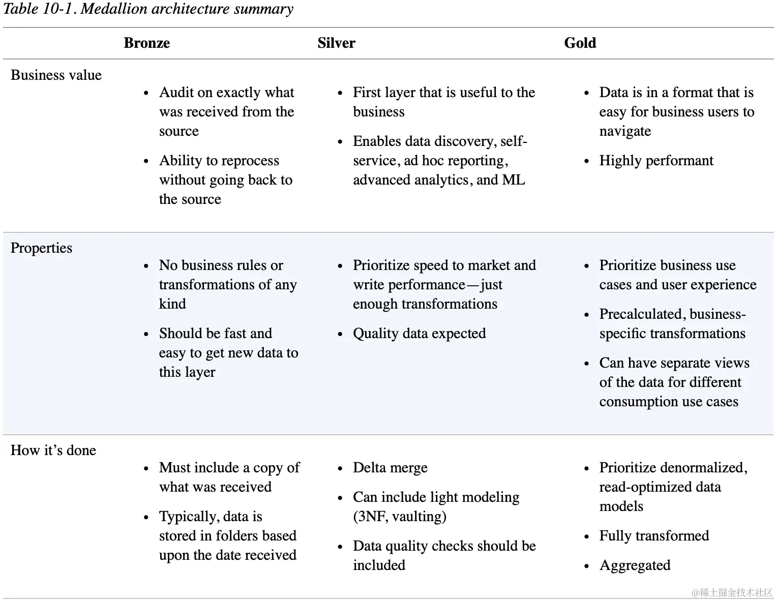 截屏2023-11-11 22.29.15.png