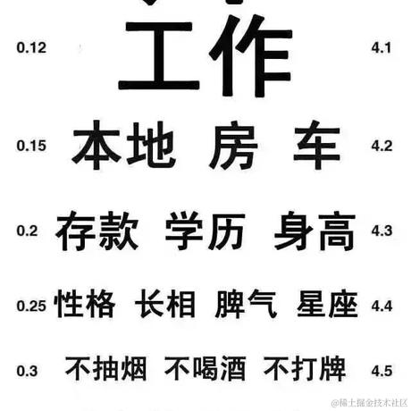 划水一把手于2020-09-29 09:33发布的图片