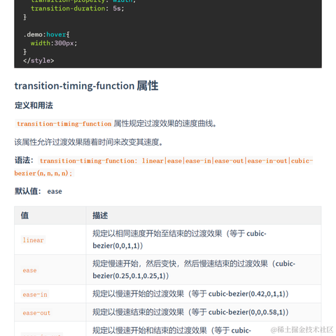 艾编程前端博客于2022-09-19 11:45发布的图片