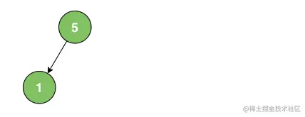 屏幕快照 2021-12-22 下午2.16.15.png