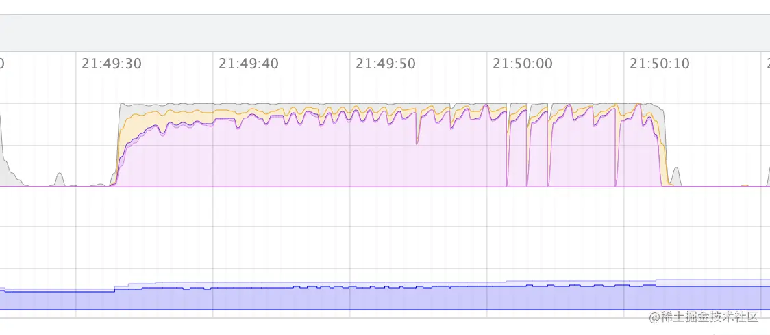 截屏2022-04-18 21.50.28.png