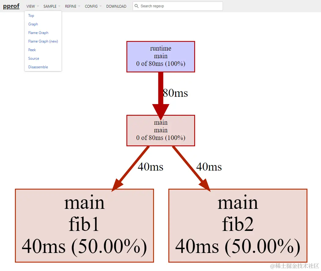 runtime_demo_trace_graph.PNG