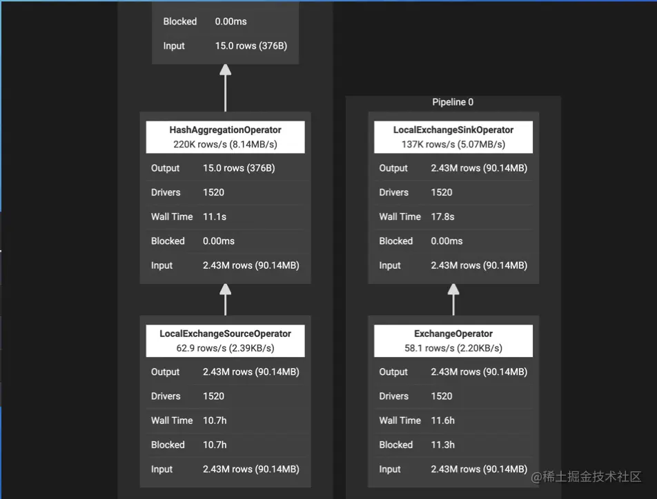 截屏2022-08-02 13.12.33.png