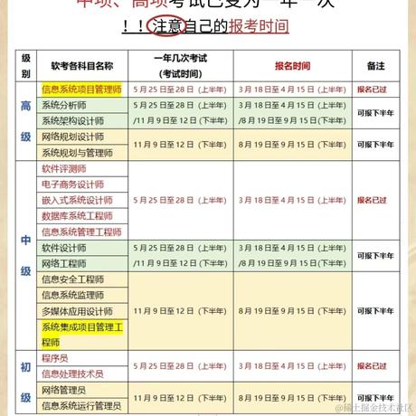 mCell于2024-05-21 09:00发布的图片