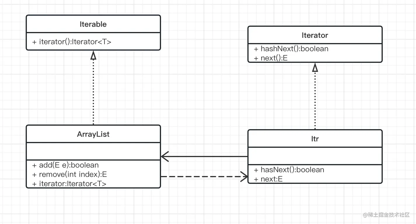 截屏2023-04-20 20.05.36.png