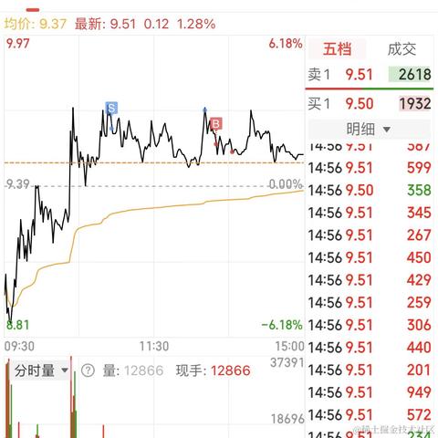 林大大哟于2024-01-02 15:28发布的图片