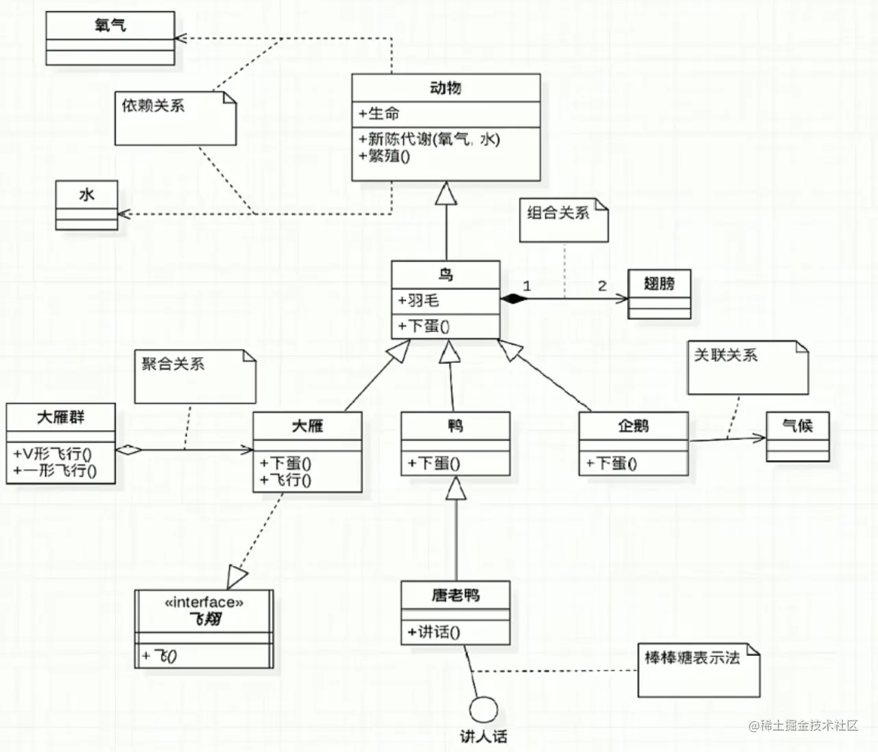 Pasted image 20211231215820.png