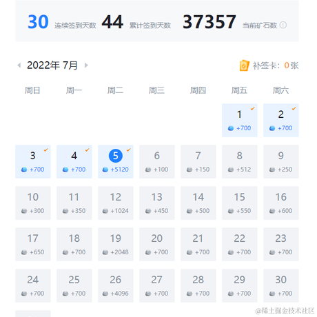 柠檬果茶于2022-07-05 16:12发布的图片