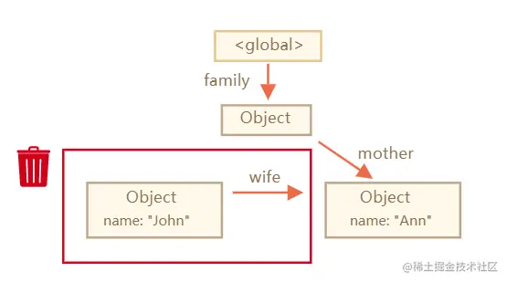 image-20210515091042052.png