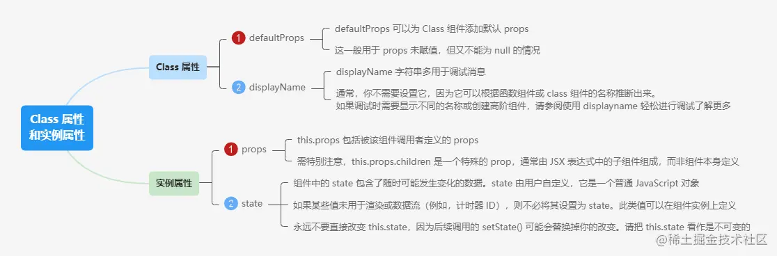 4.2.5Class 属性和实例属性.png