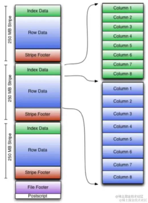 ffa6f7456dc44d0aaf647c12a1687604~tplv-k3u1fbpfcp-zoom-in-crop-mark 3024 0 0 0.webp