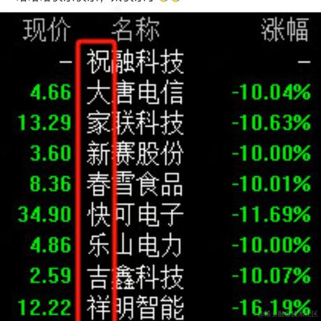 该用户已经注销于2024-02-06 10:28发布的图片