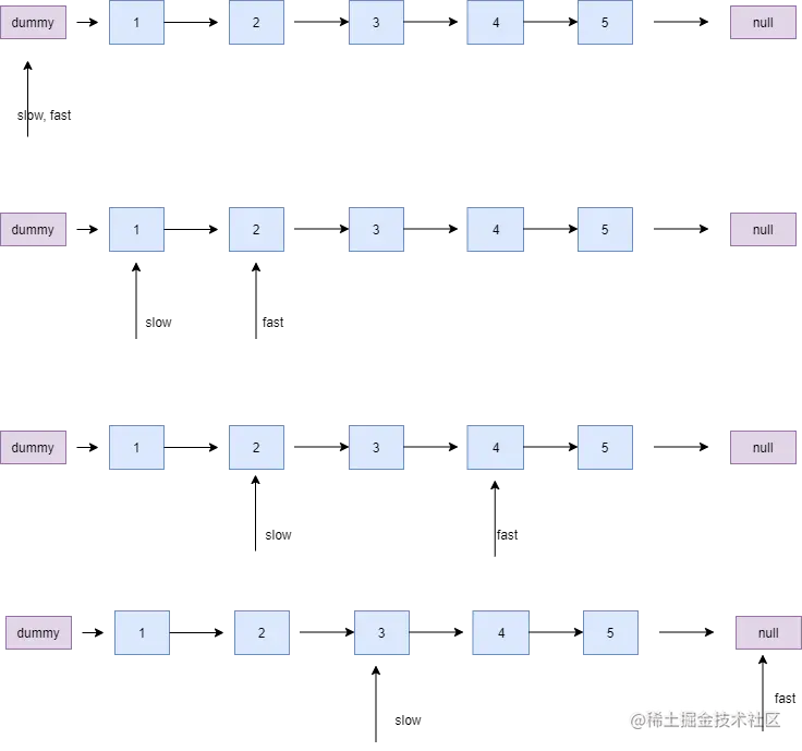 中点1.drawio.png
