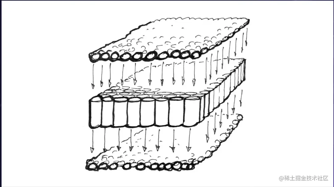 截屏2022-08-13 13.24.27.png