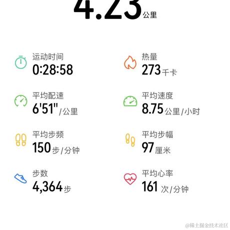 落日弥漫的橘于2021-05-19 10:06发布的图片