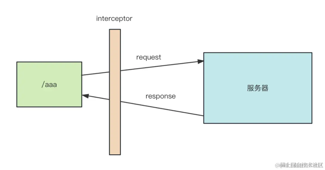 a265f414b7365cf6a6cda749979e29ec.png