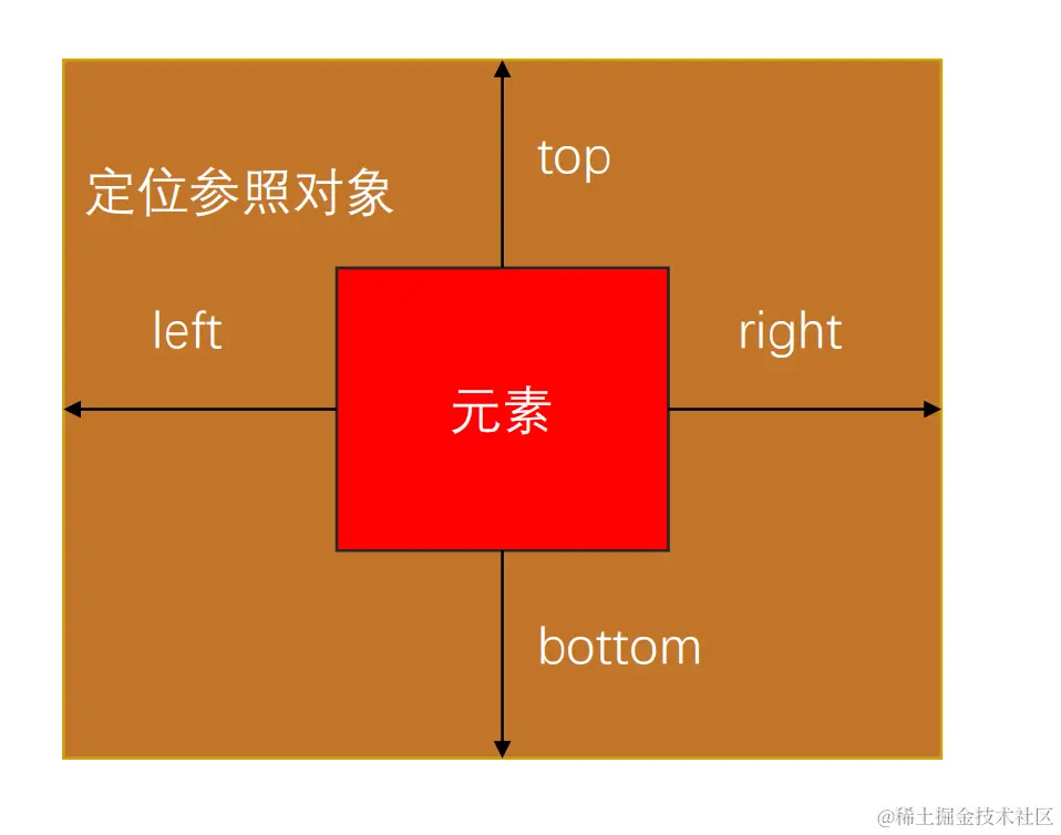 截屏2023-12-04 17.23.33.png