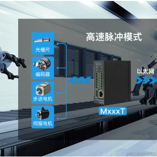钡铼技术宣传委员于2023-10-31 09:35发布的图片