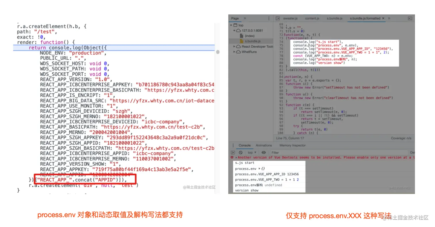 Process env webpack 