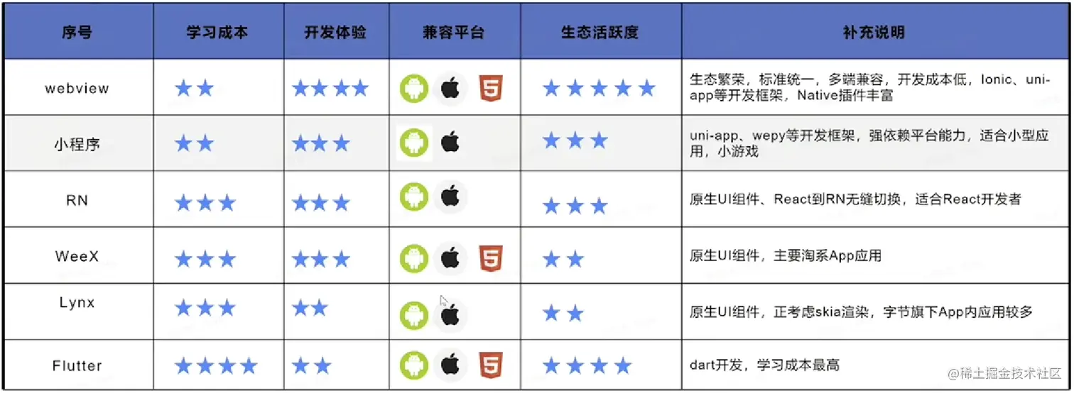 Pasted image 20230418110356.png