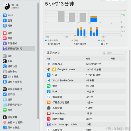 刘一笔于2023-08-03 17:00发布的图片