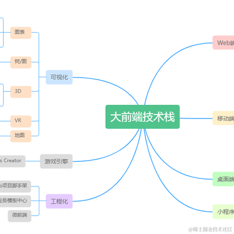 pany于2021-07-20 17:05发布的图片