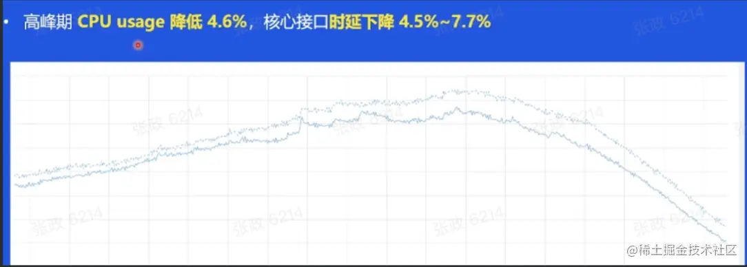 截屏2022-05-15 12.13.11.png