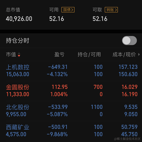 com君89761于2022-03-07 15:51发布的图片