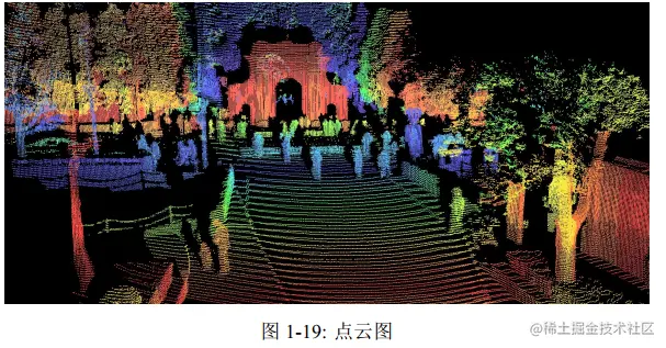 点云图.PNG