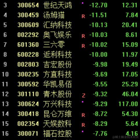面包真好喝于2023-04-27 16:51发布的图片