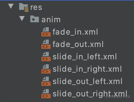 anim文件夹