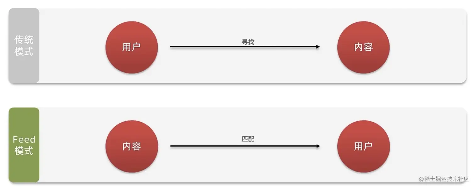 截屏2023-05-02 18.58.37.png