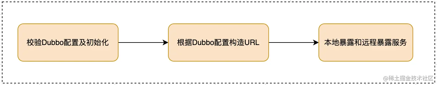 image-20221022213927716.png