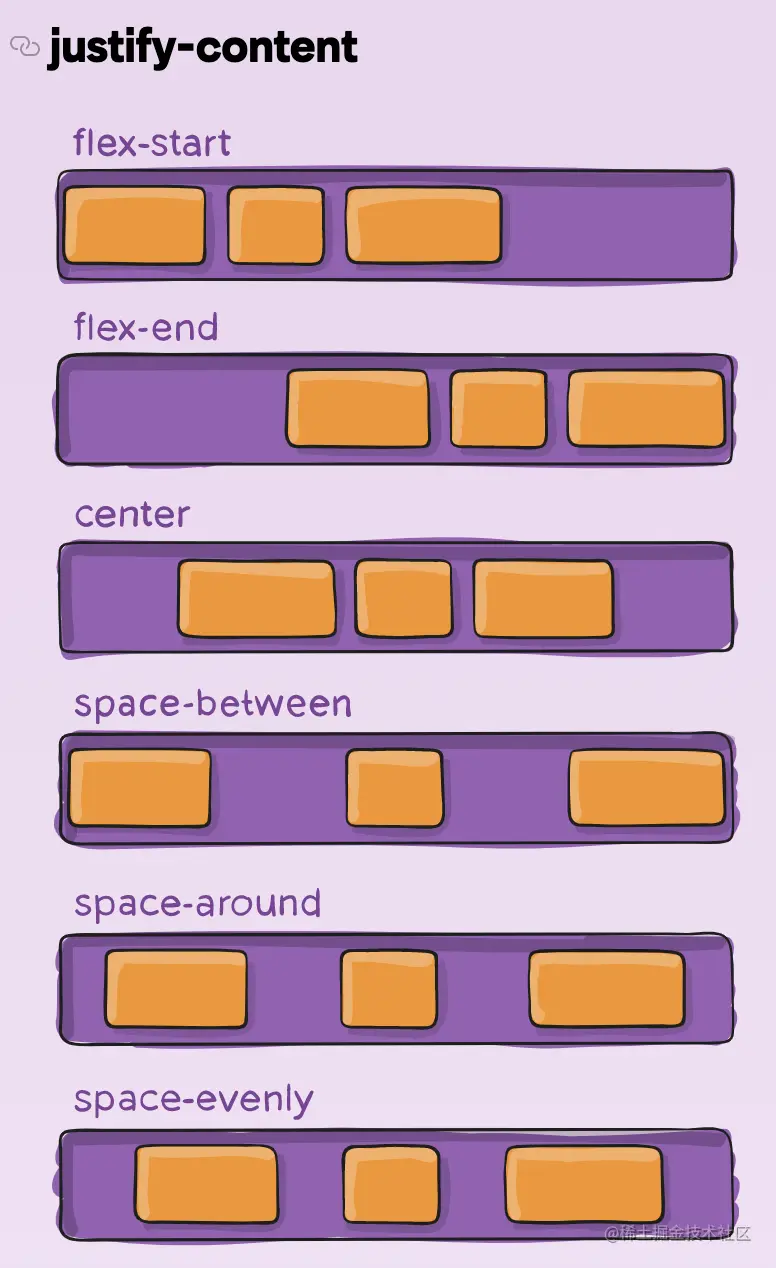 截屏2023-07-05 16.38.43.png