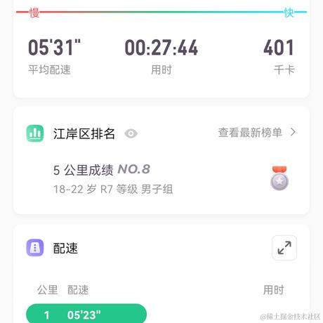 Aurora_Trip于2023-09-23 21:06发布的图片