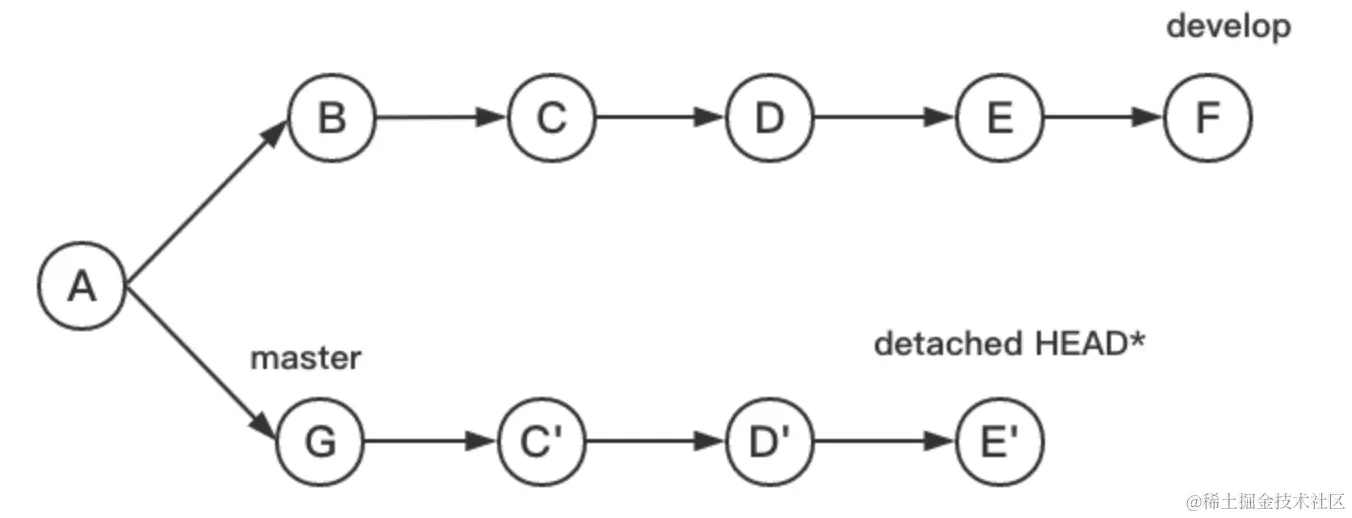 git9.png